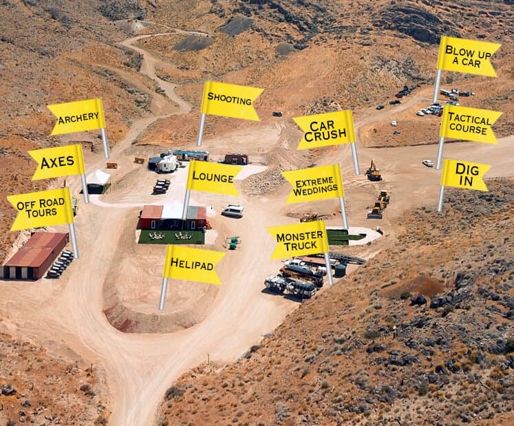 EIGHT Attractions at ONE Location!!  Save your valuable vacation time by combining activities.