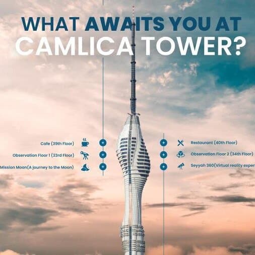 Küçük Çamlıca TV Tower Istanbul