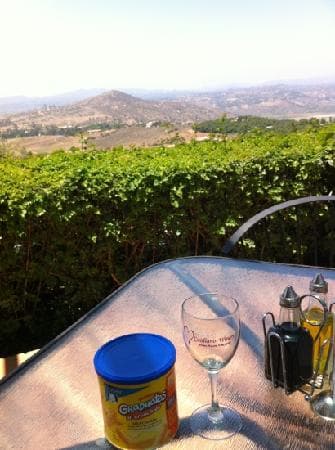 view