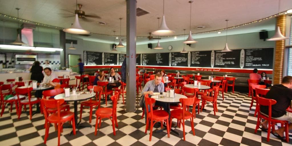 Inside baked Expectations