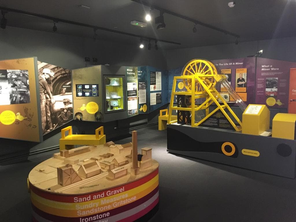 Cannock Chase Museum