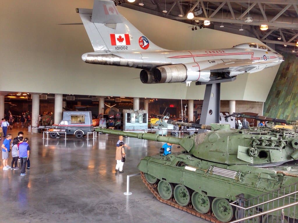 Canadian War Museum