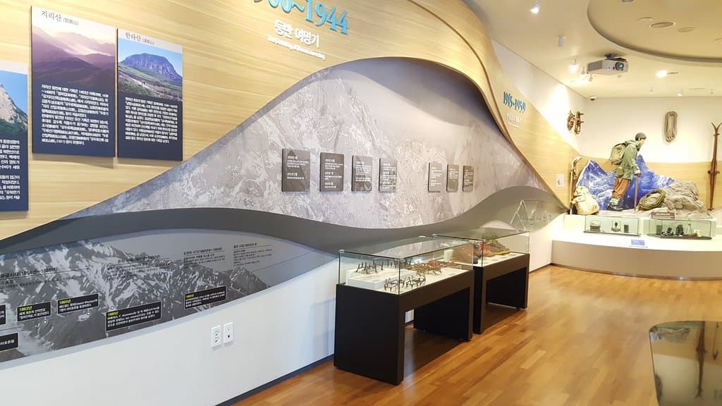 National Mountain Museum