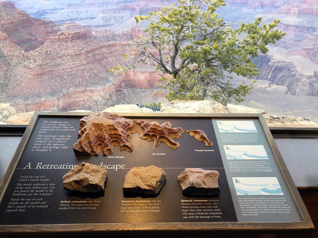 Yavapai Geology Museum Grand Canyon