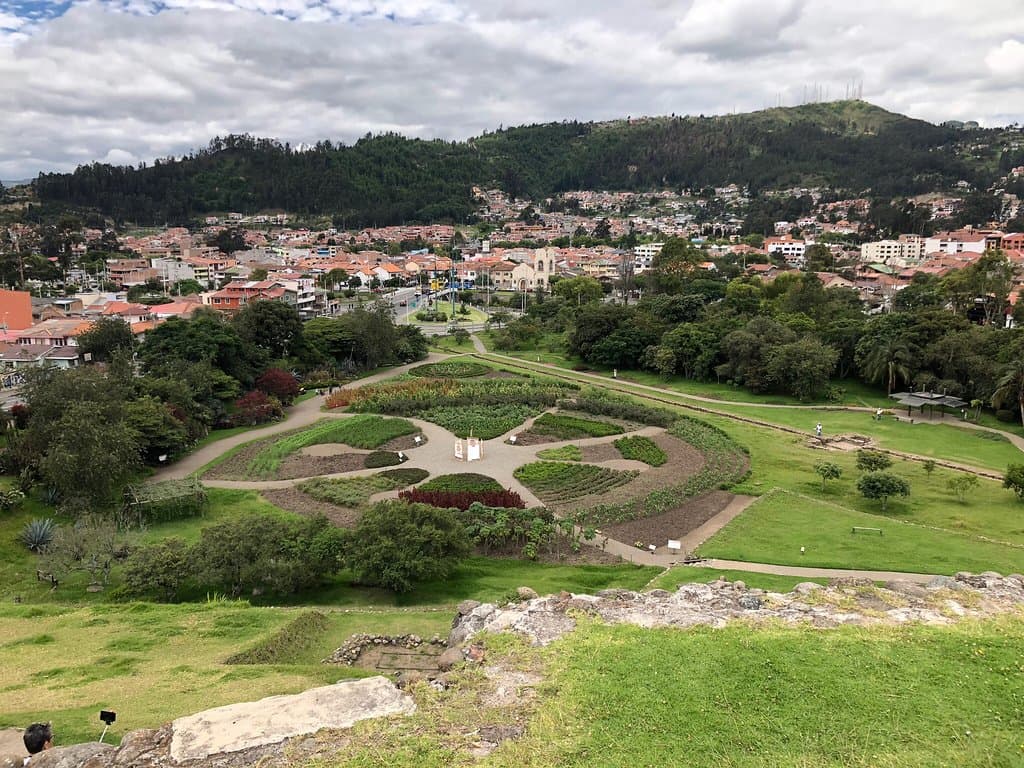 Museo Pumapungo Cuenca