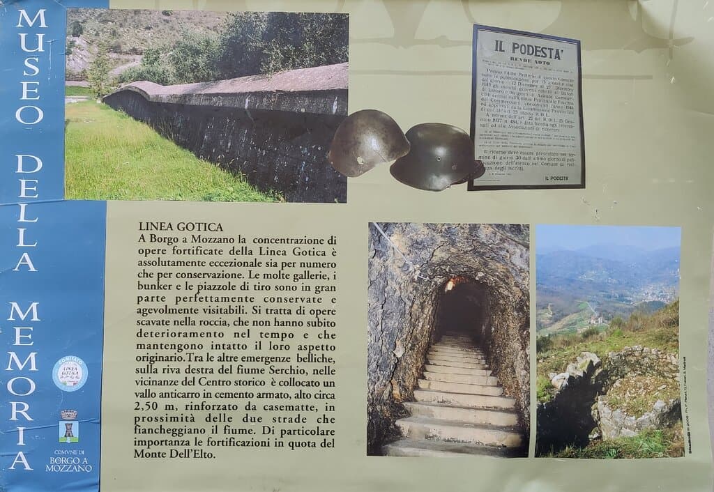 Museo del Recuerdo Instituto de la Patagonia