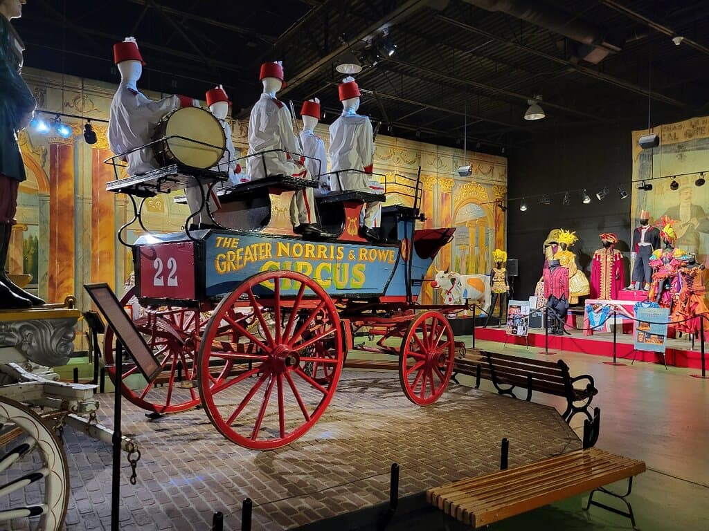 Circus World Museum