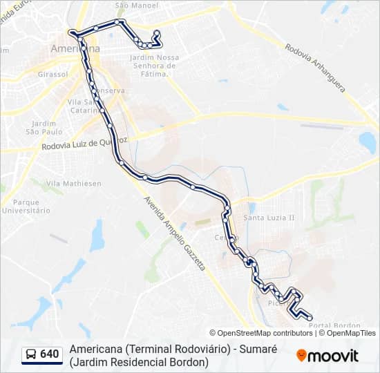 Proximity to Ribeirão Preto
