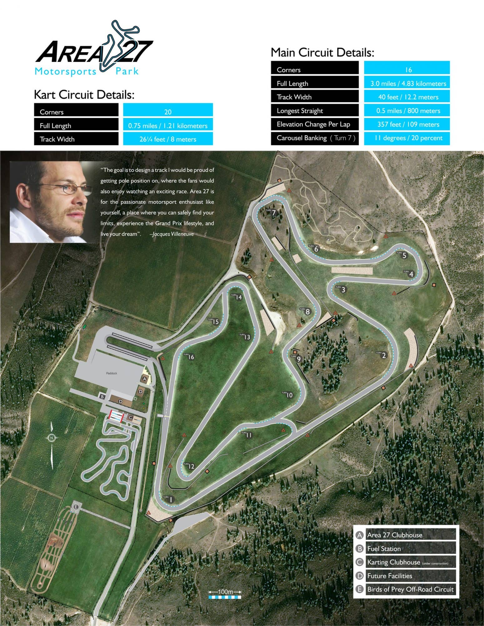 Area 27 Motorsports Park