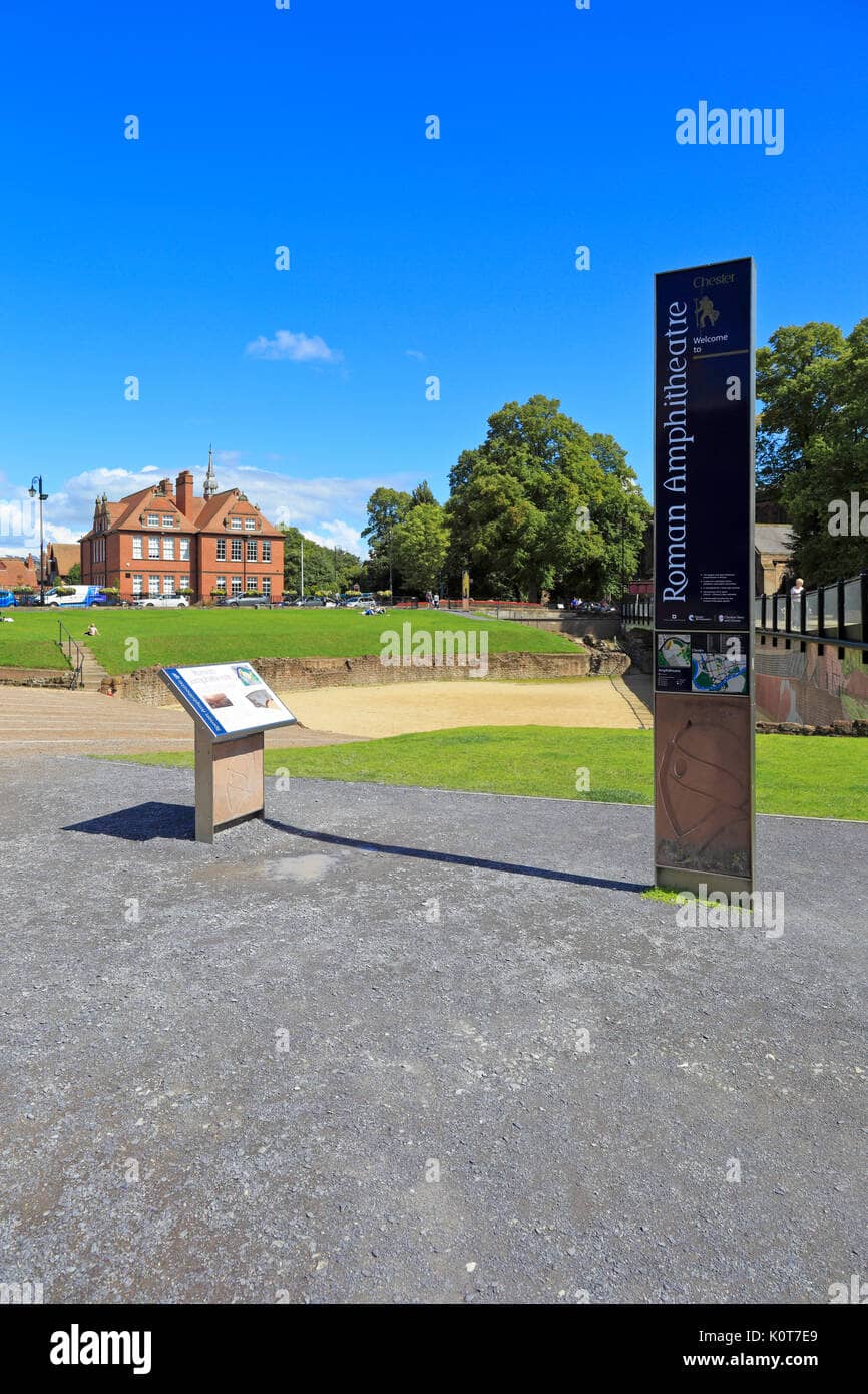 Interpretation Boards