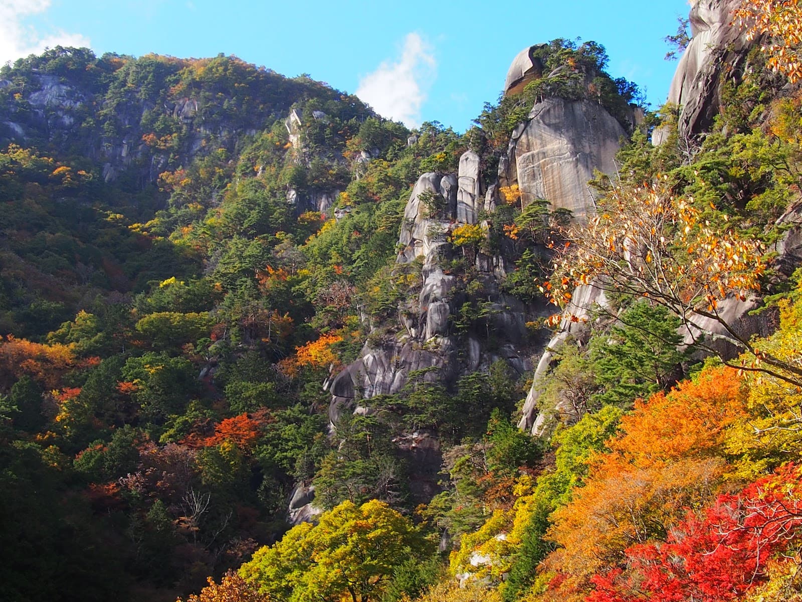 Shakado Potholes - Image 1