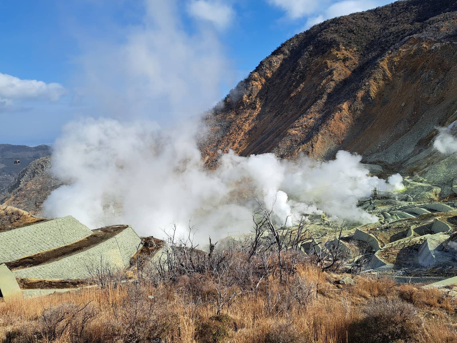 Panoramic Views of Mt. Fuji