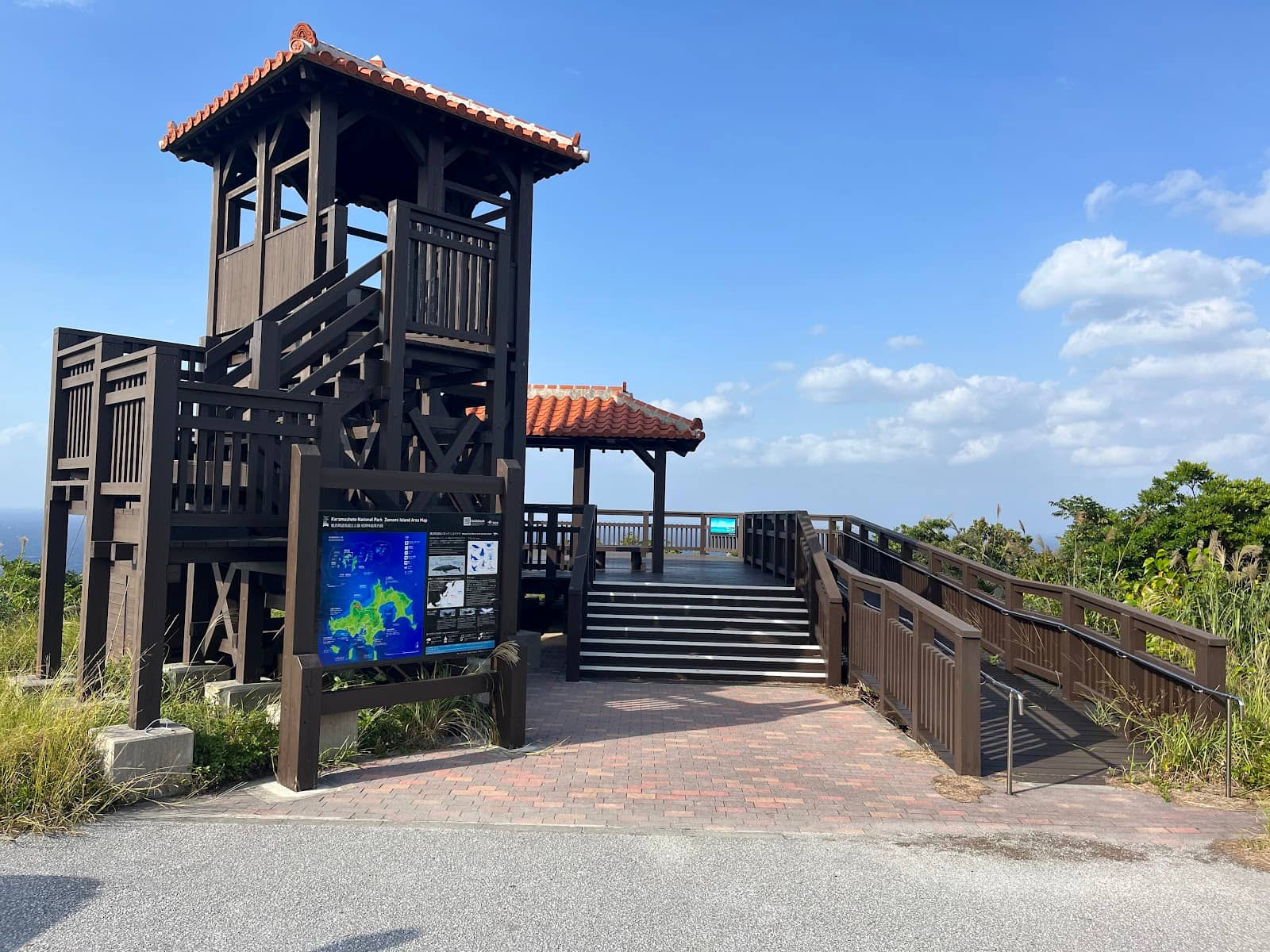 Whale Watching Potential