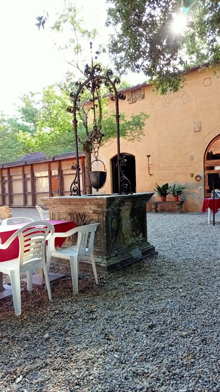 Pasticceria Viale Verdi 54