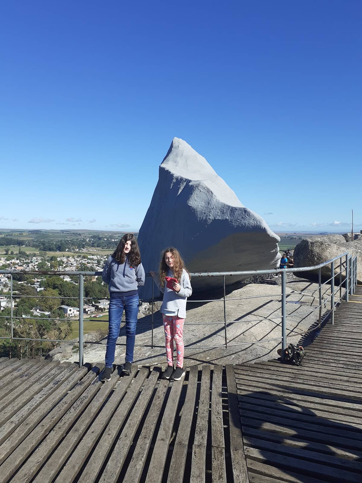 Proximity to Train Station