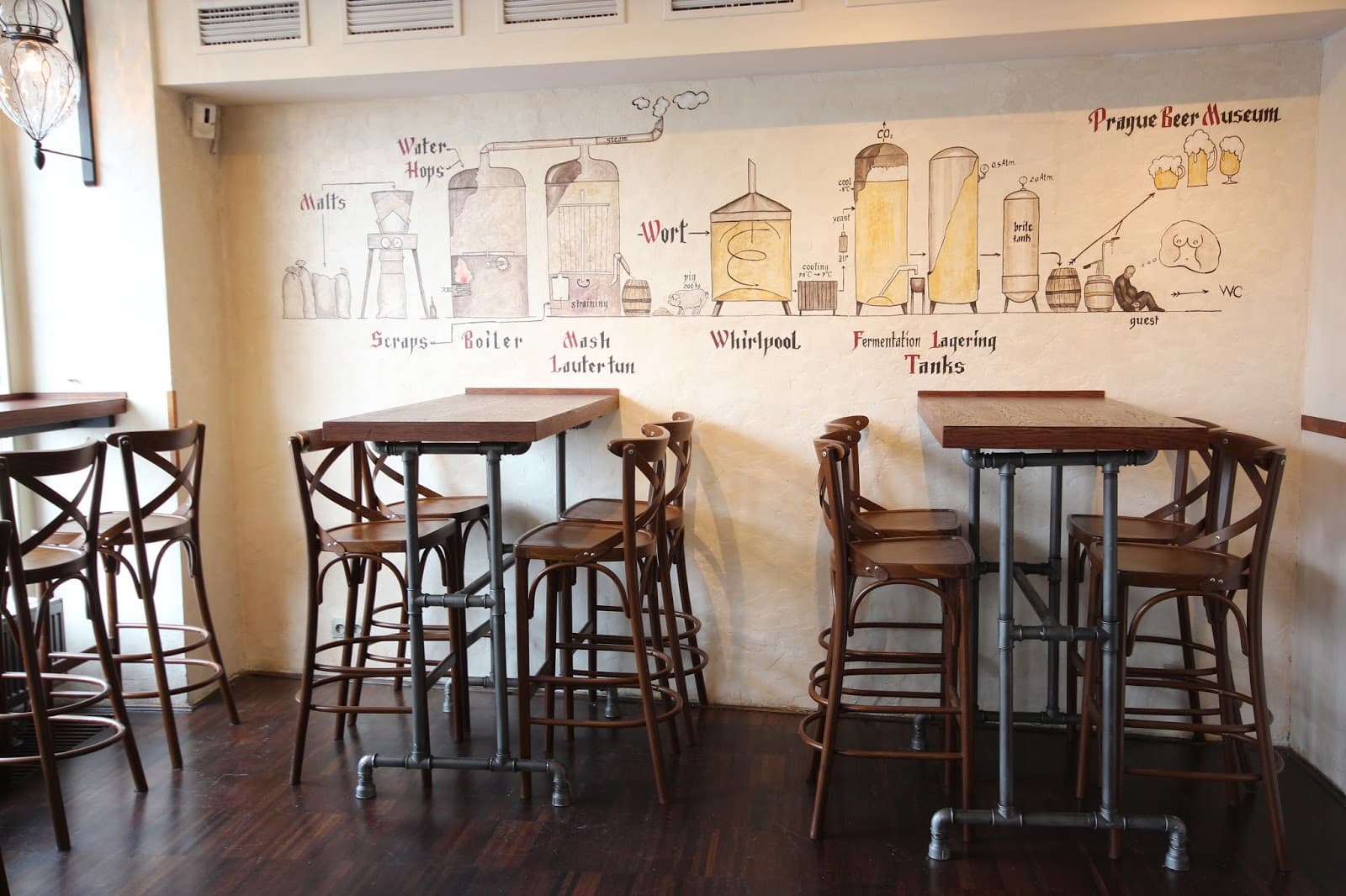 Museum of Czech Wine - Image 1