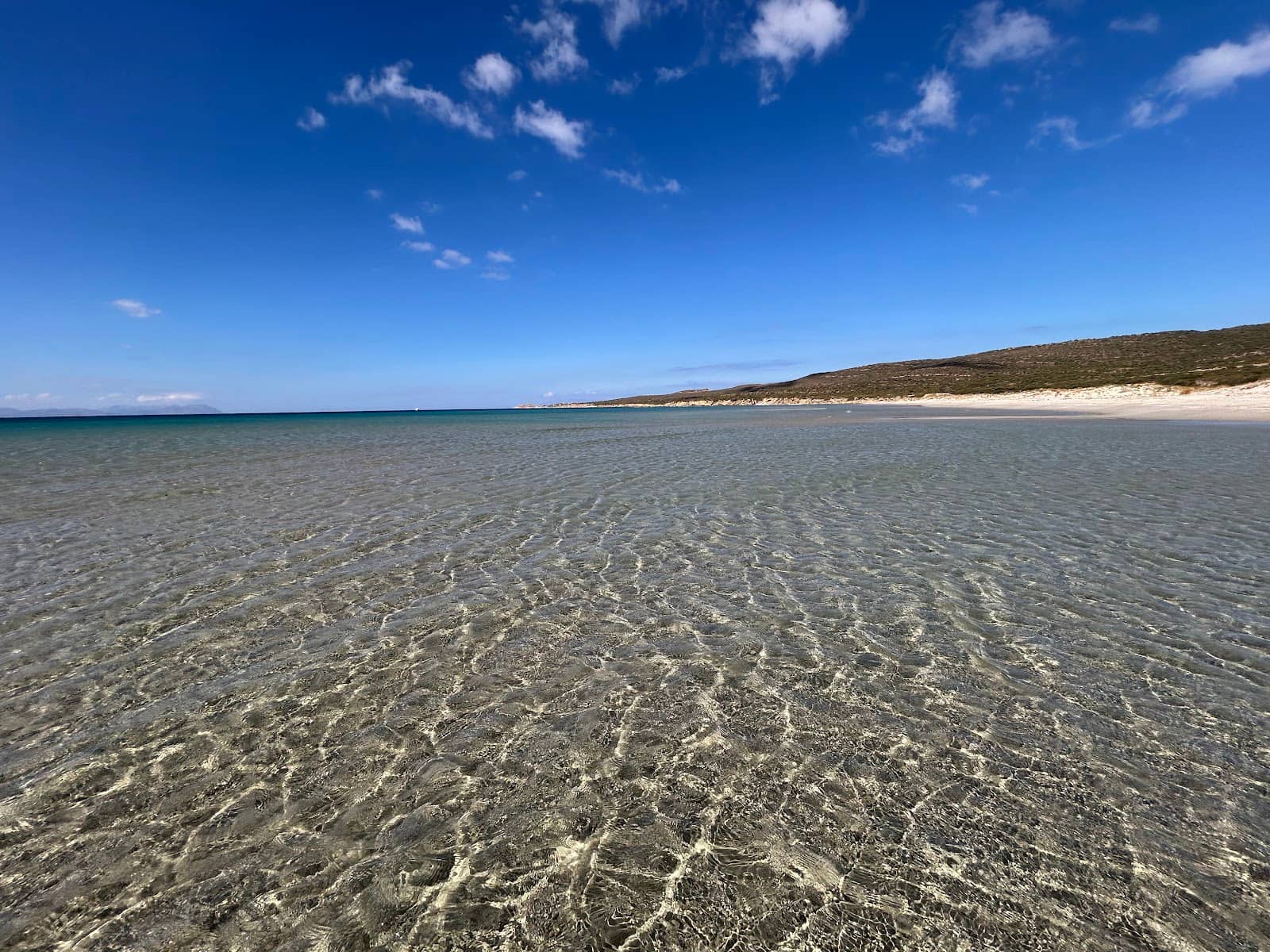 Gallipoli Campaign Historical Site