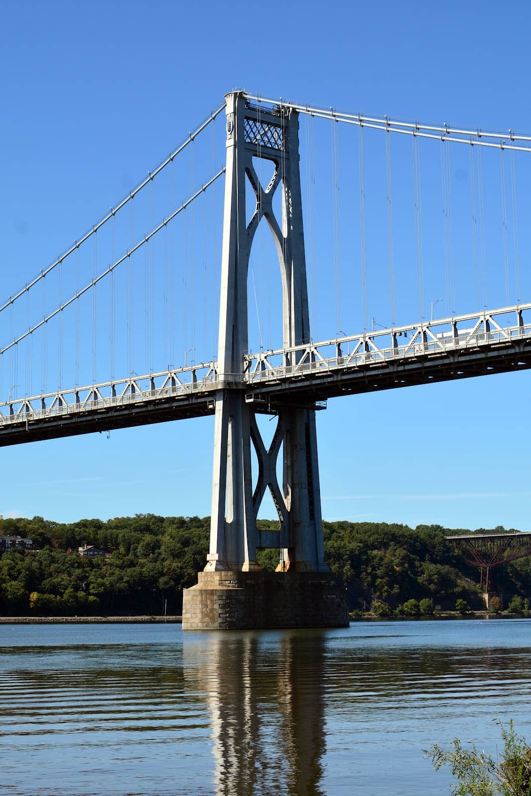 Connection to Walkway Over the Hudson