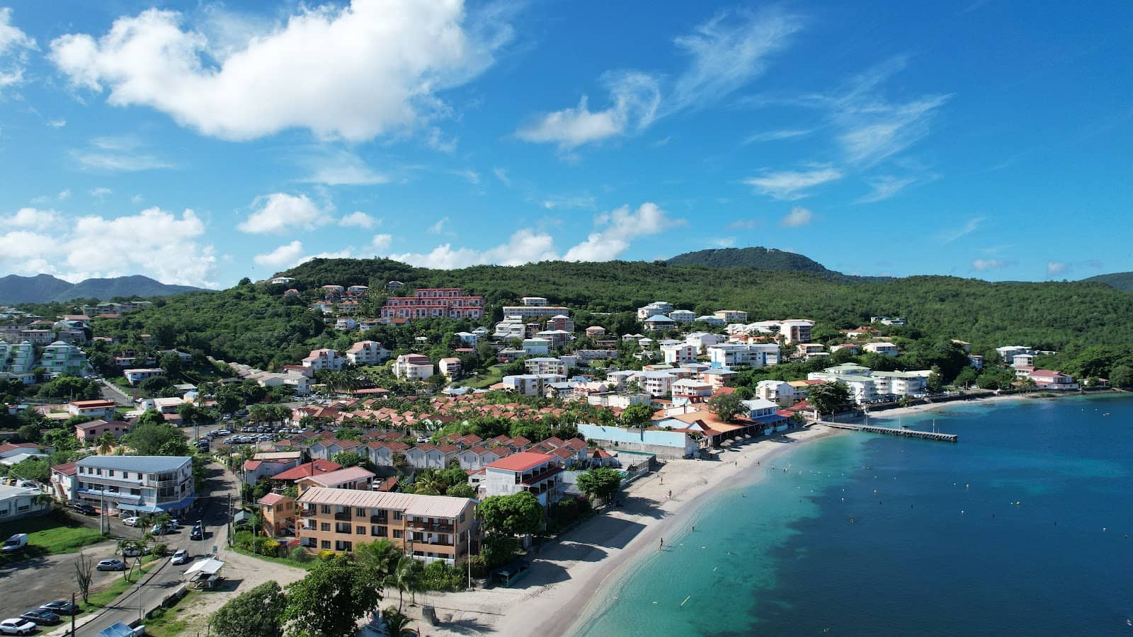 Proximity to Restaurants