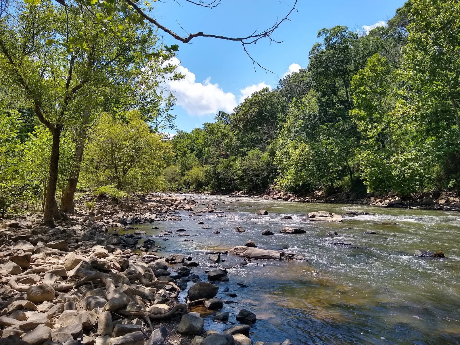 Water Recreation Access