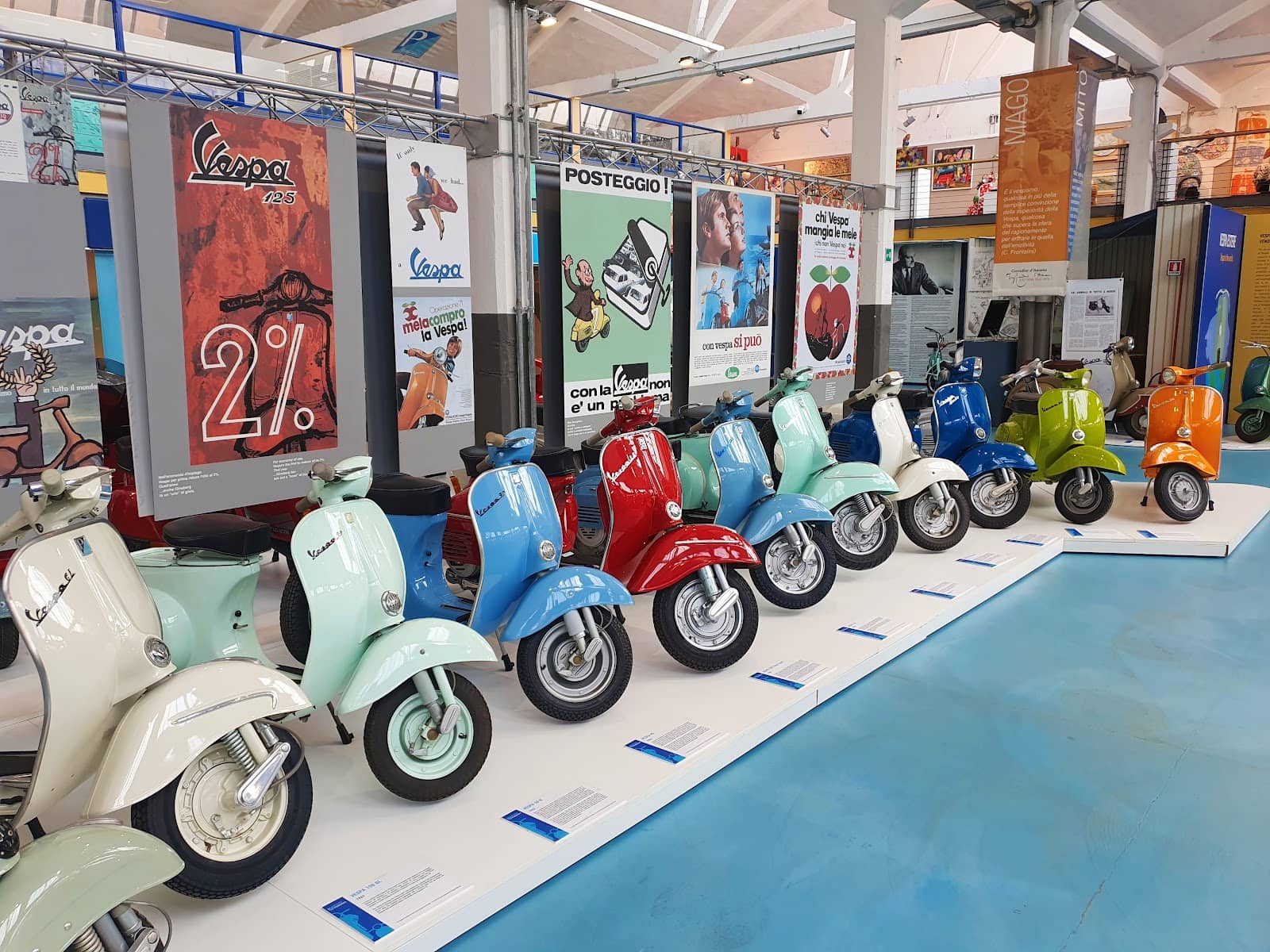 Other Piaggio Group Brands