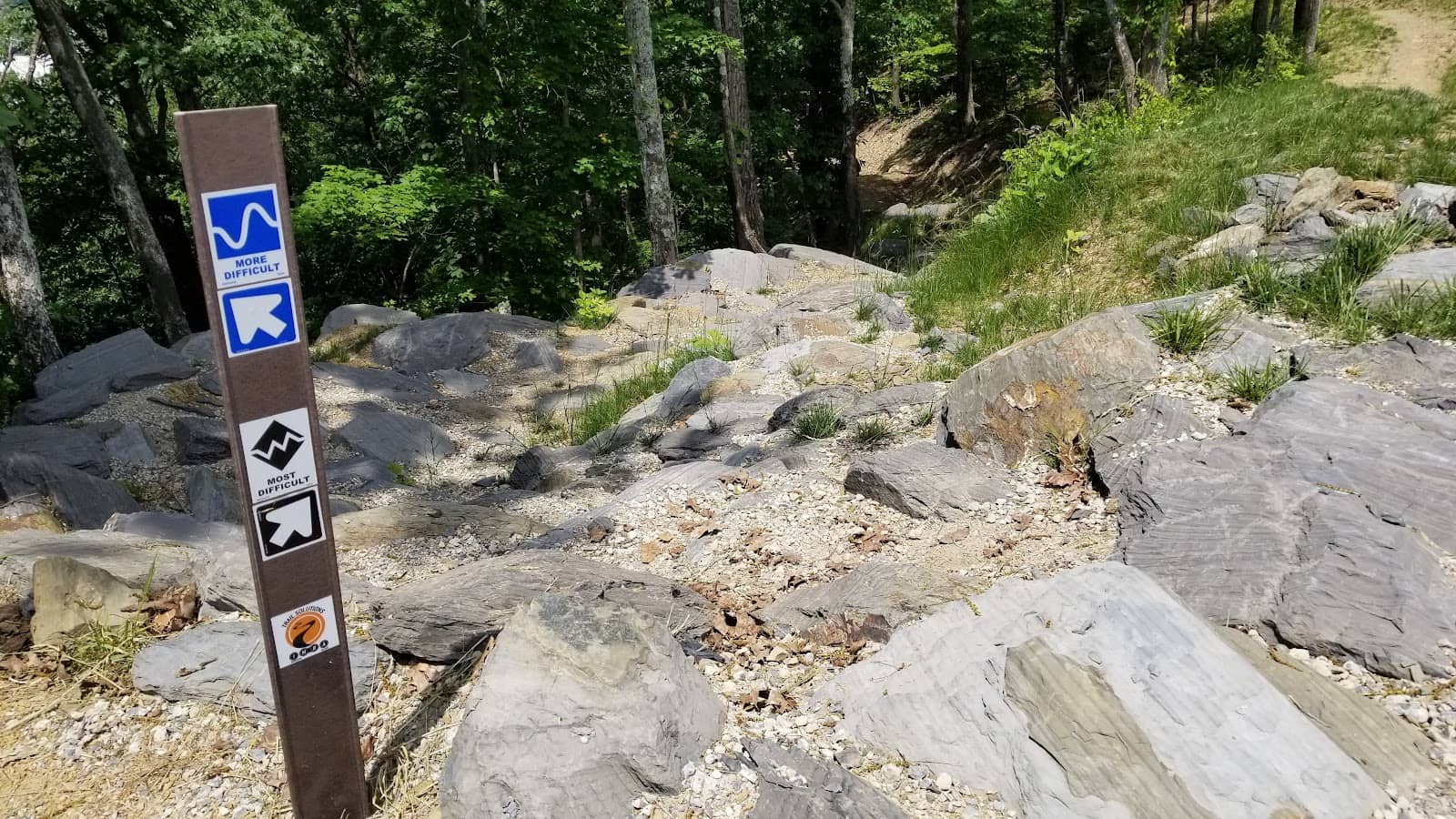 The Posse's Club Trail