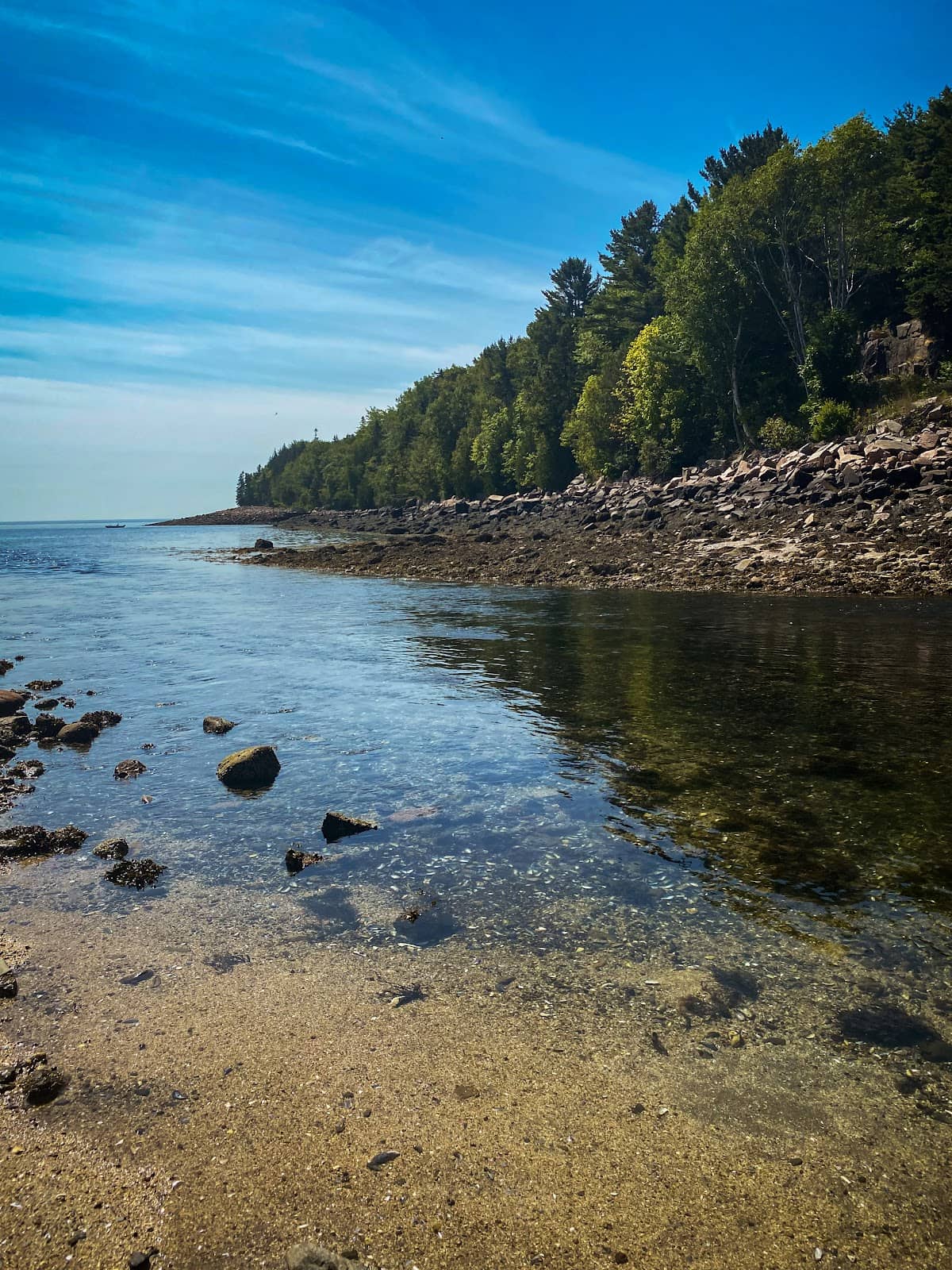 Scenic Coastal Views