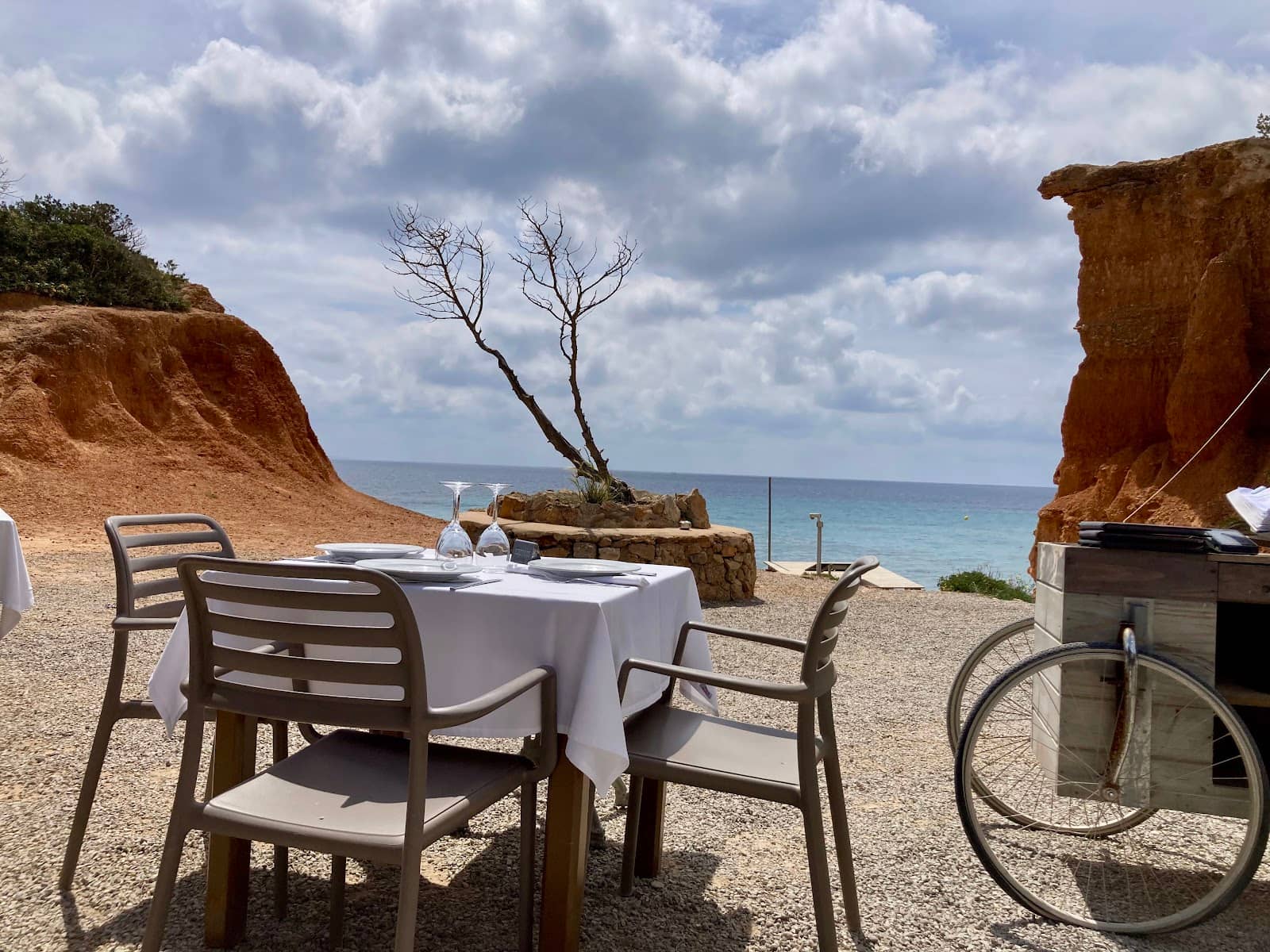 The 'Cave' Viewpoint