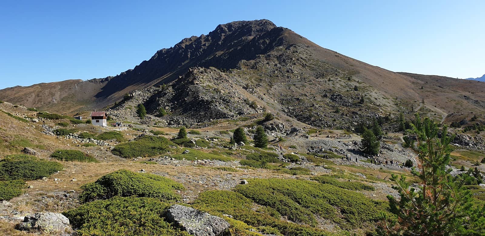 Panoramic Summit Views