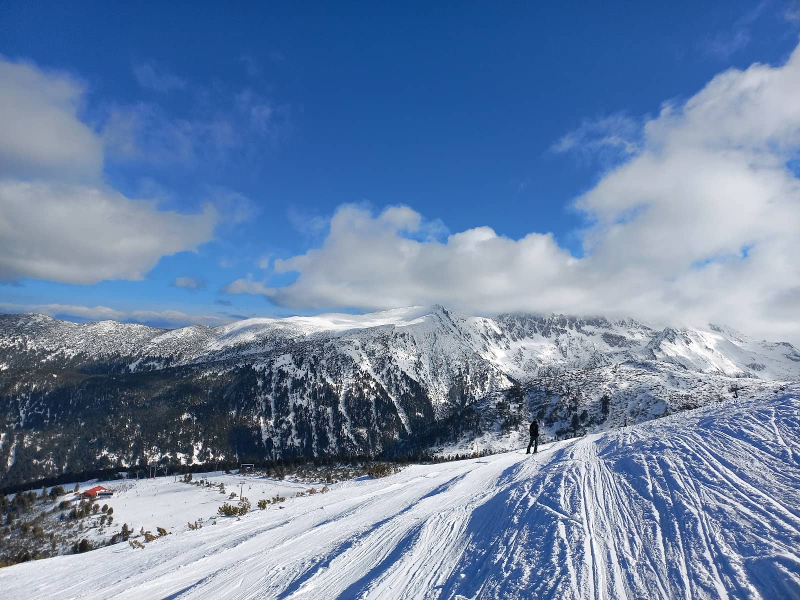 Bansko Ski Resort Slopes