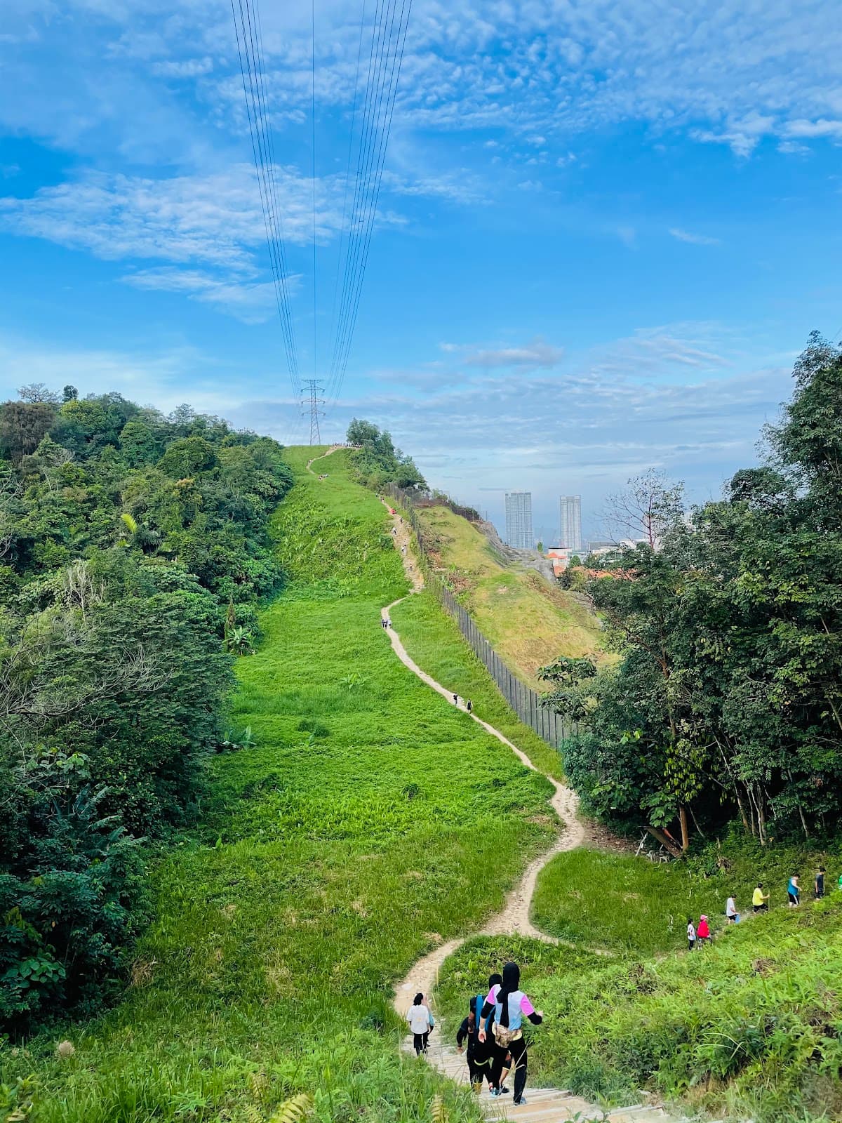 Various starting points in KL - Image 1