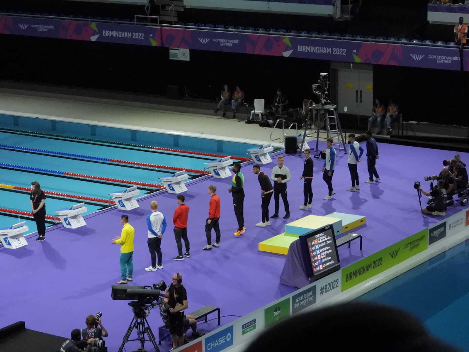 Sandwell Aquatics Centre - Image 1