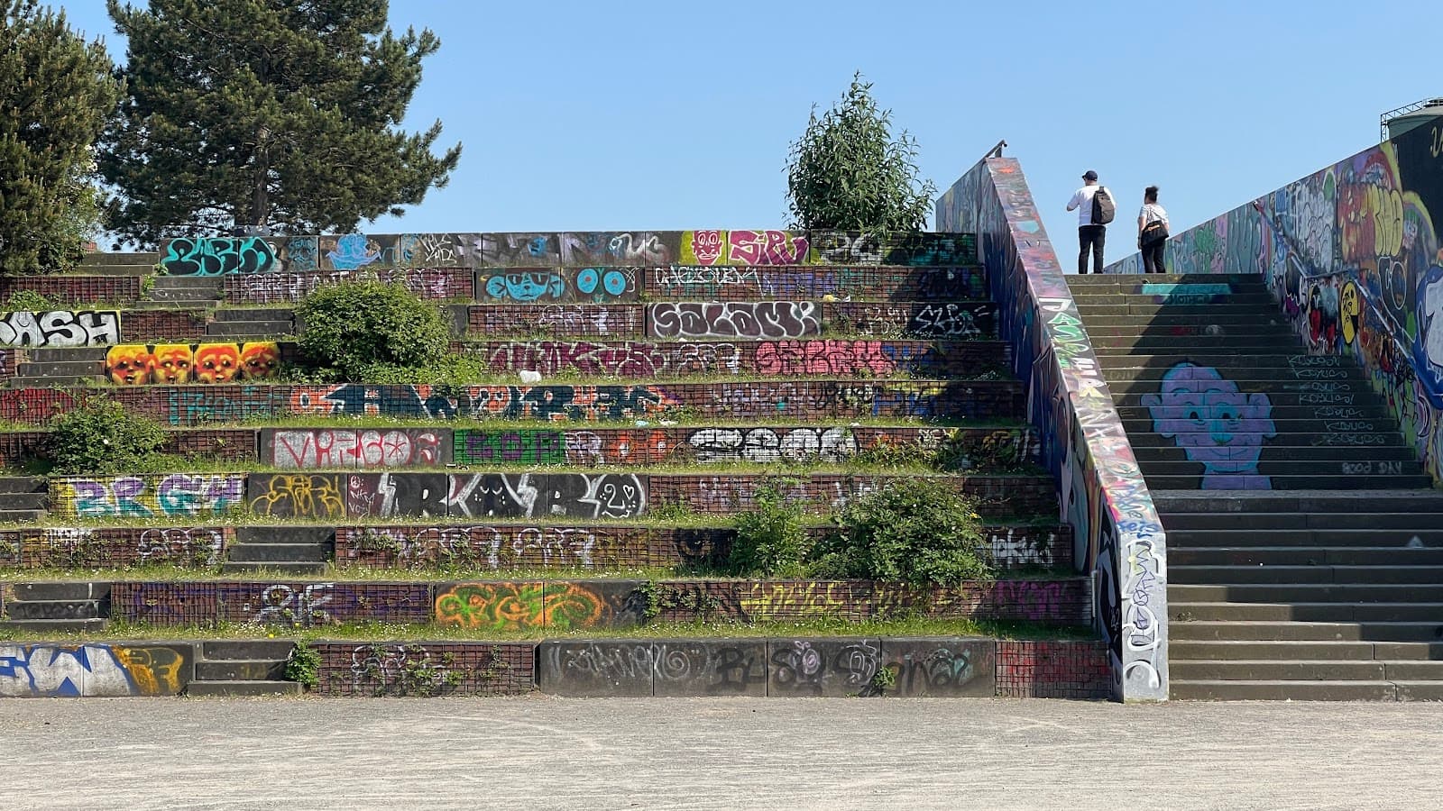 Erzbahntrasse Cycle Path - Image 1