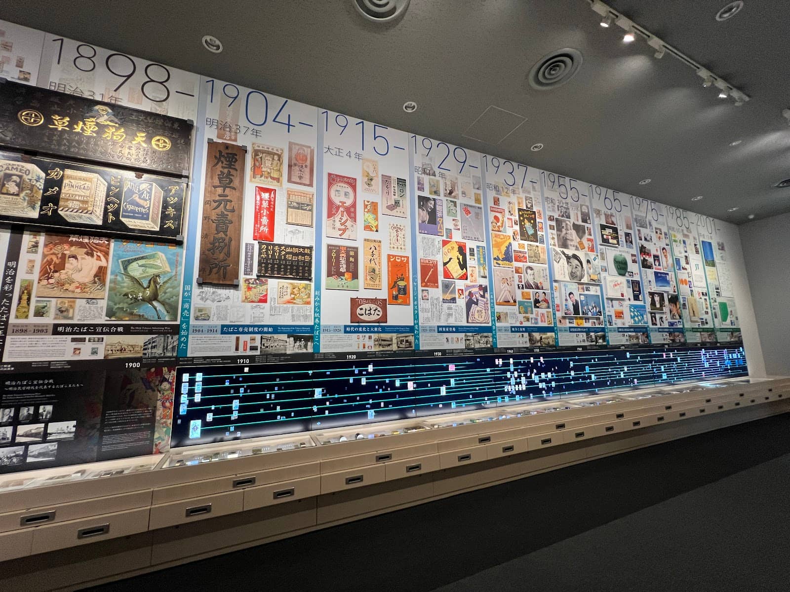 Interactive Learning Zones