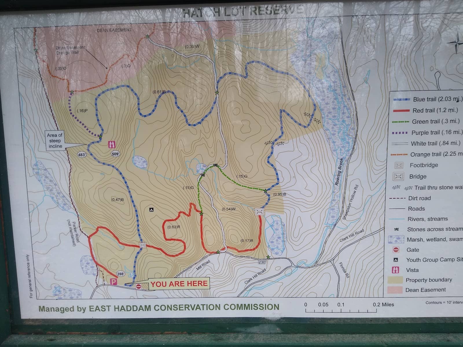 Youth Campsite Discovery