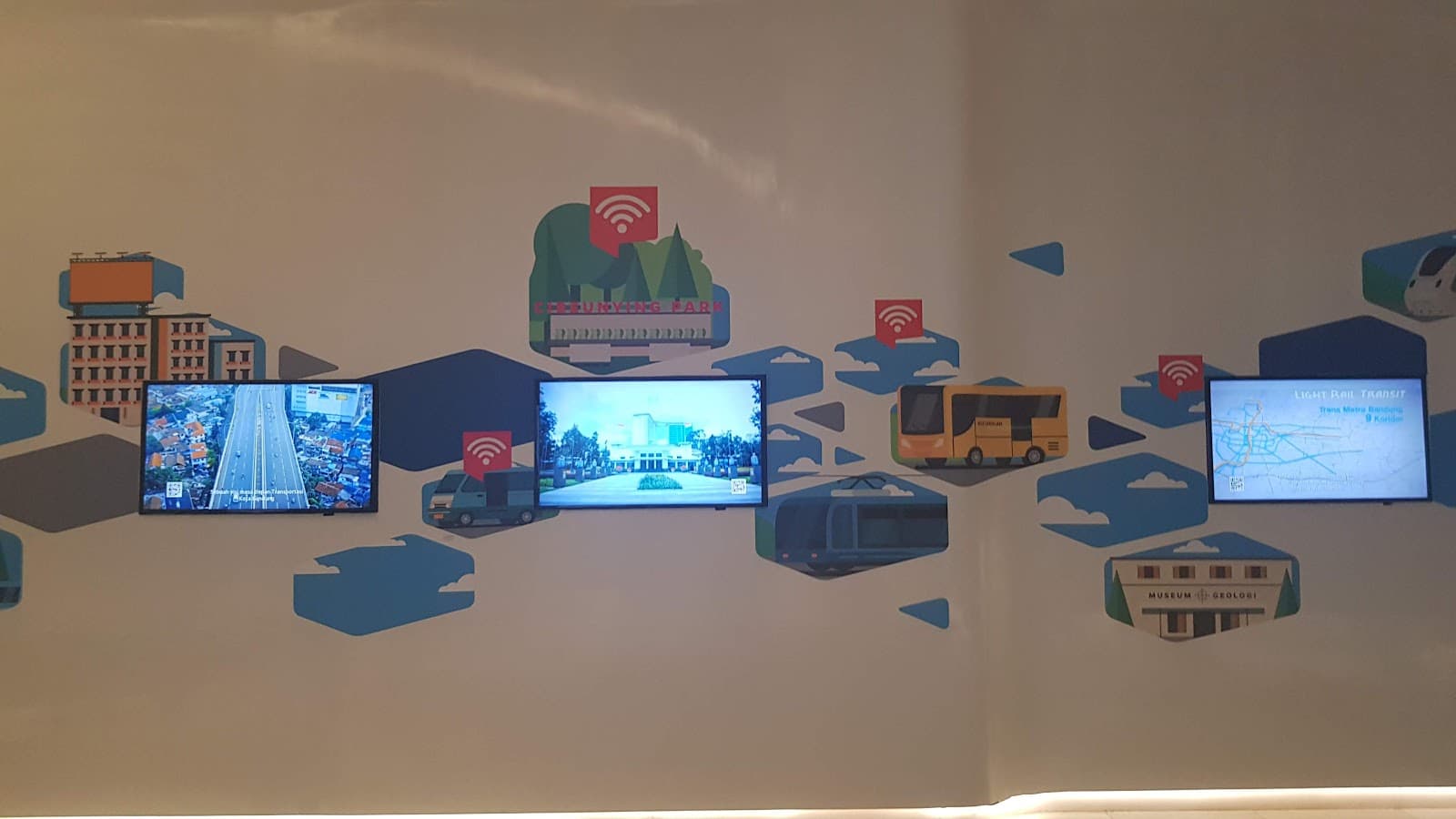 Bandung Planning Gallery - Image 1