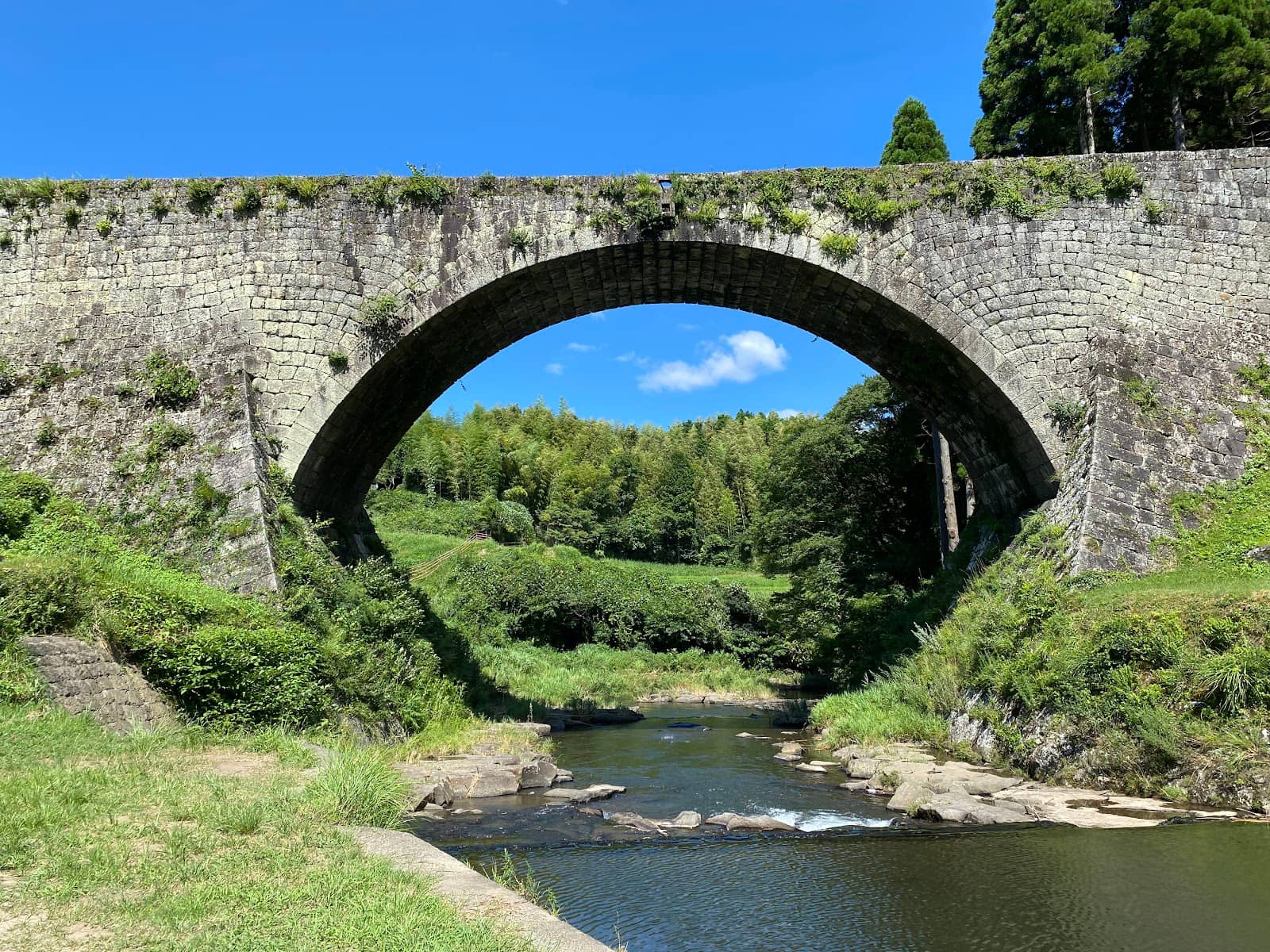 Panoramic Countryside Views