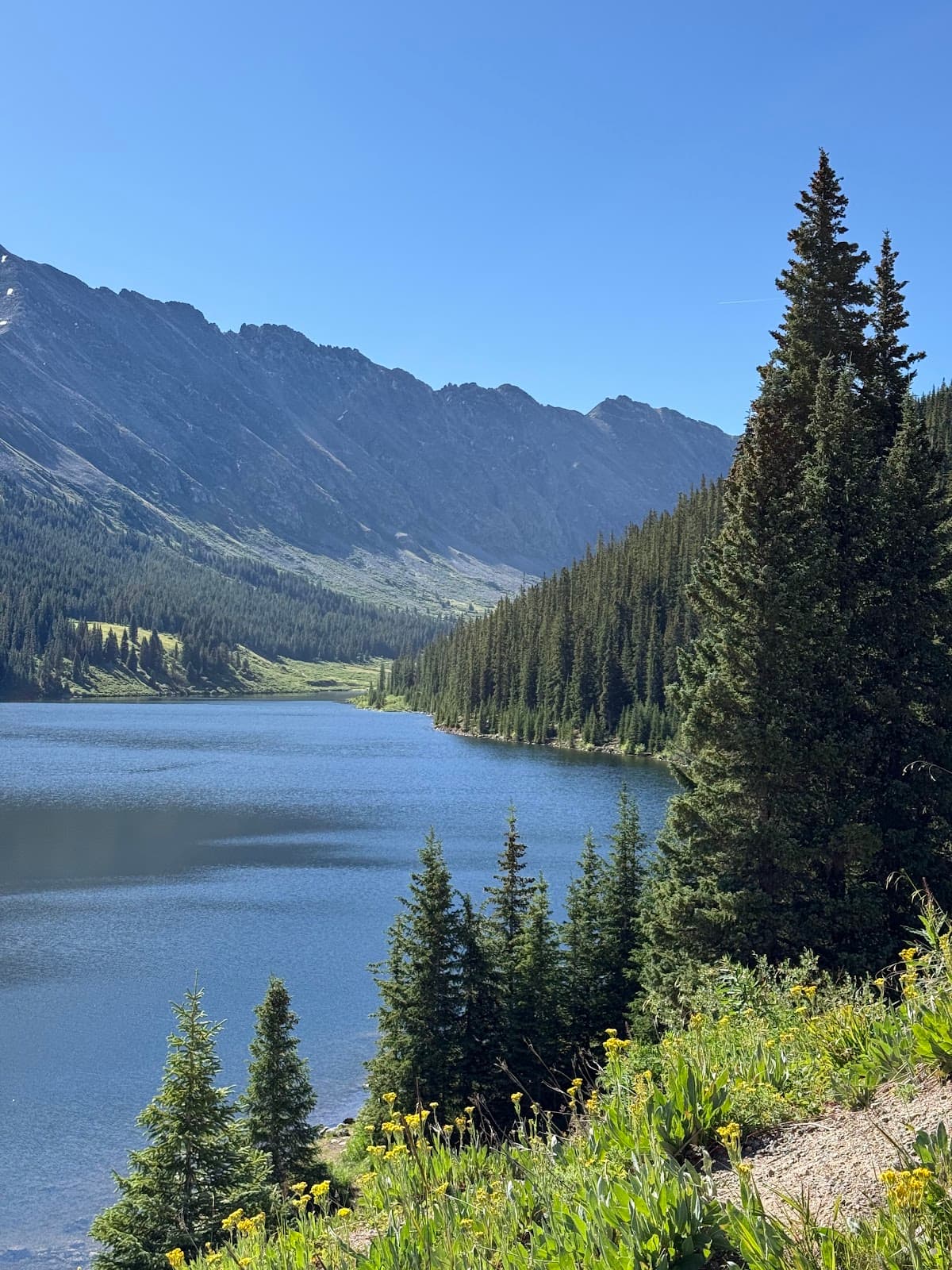 Clinton Gulch Reservoir - Image 1