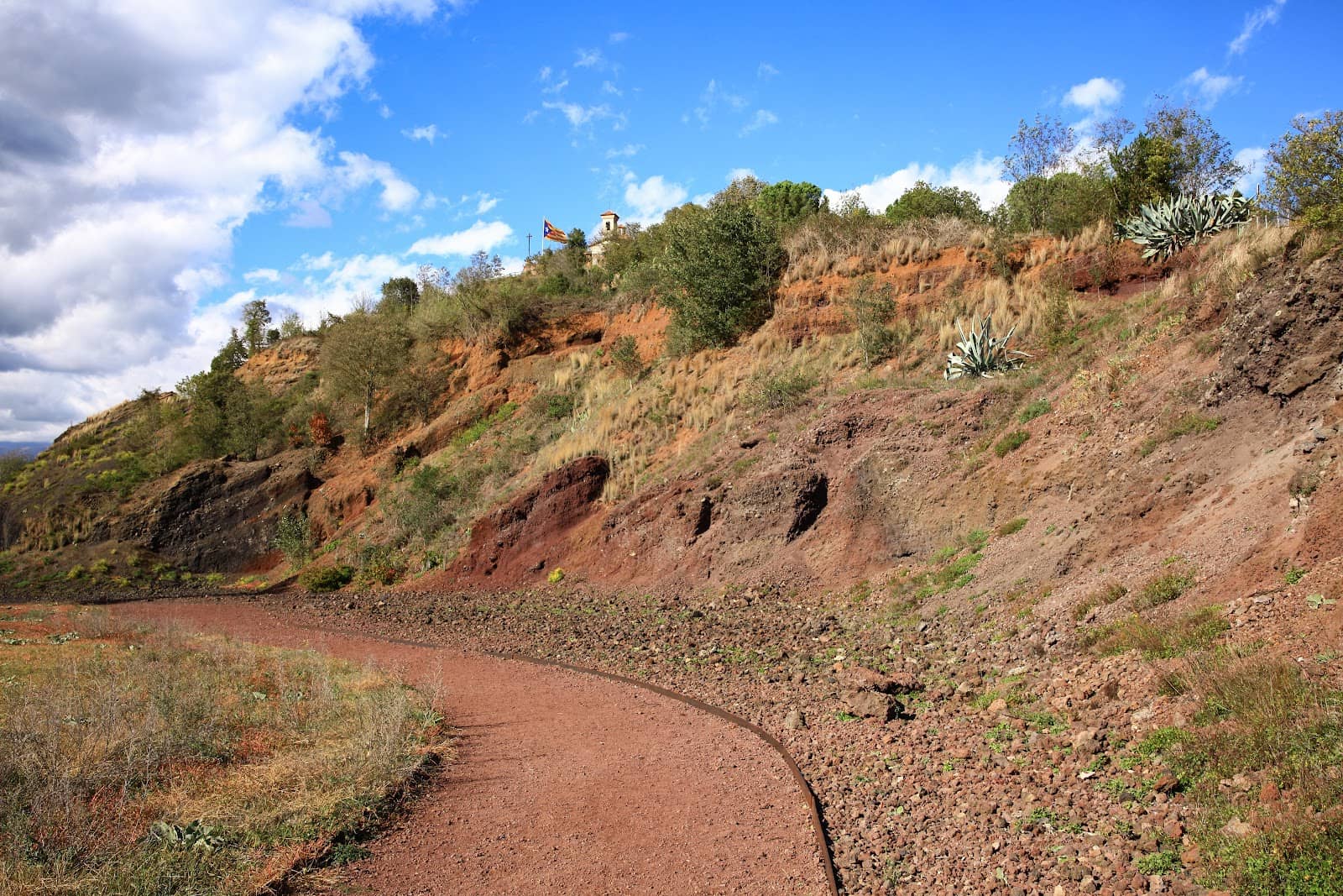 Geological Formations