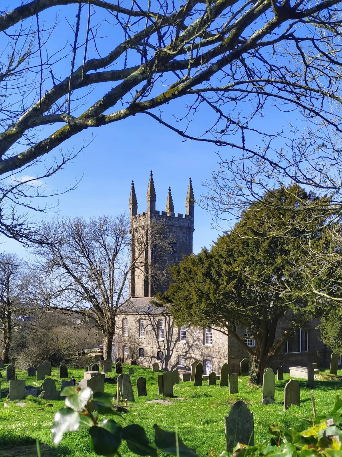 Community Significance