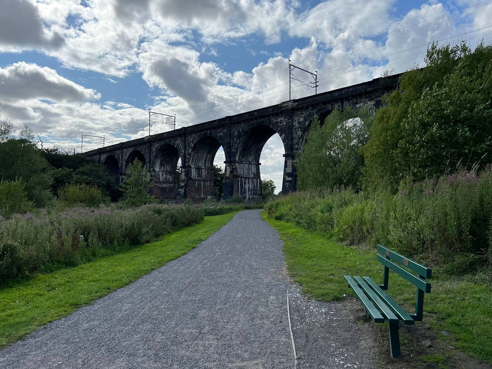 Industrial Revolution History