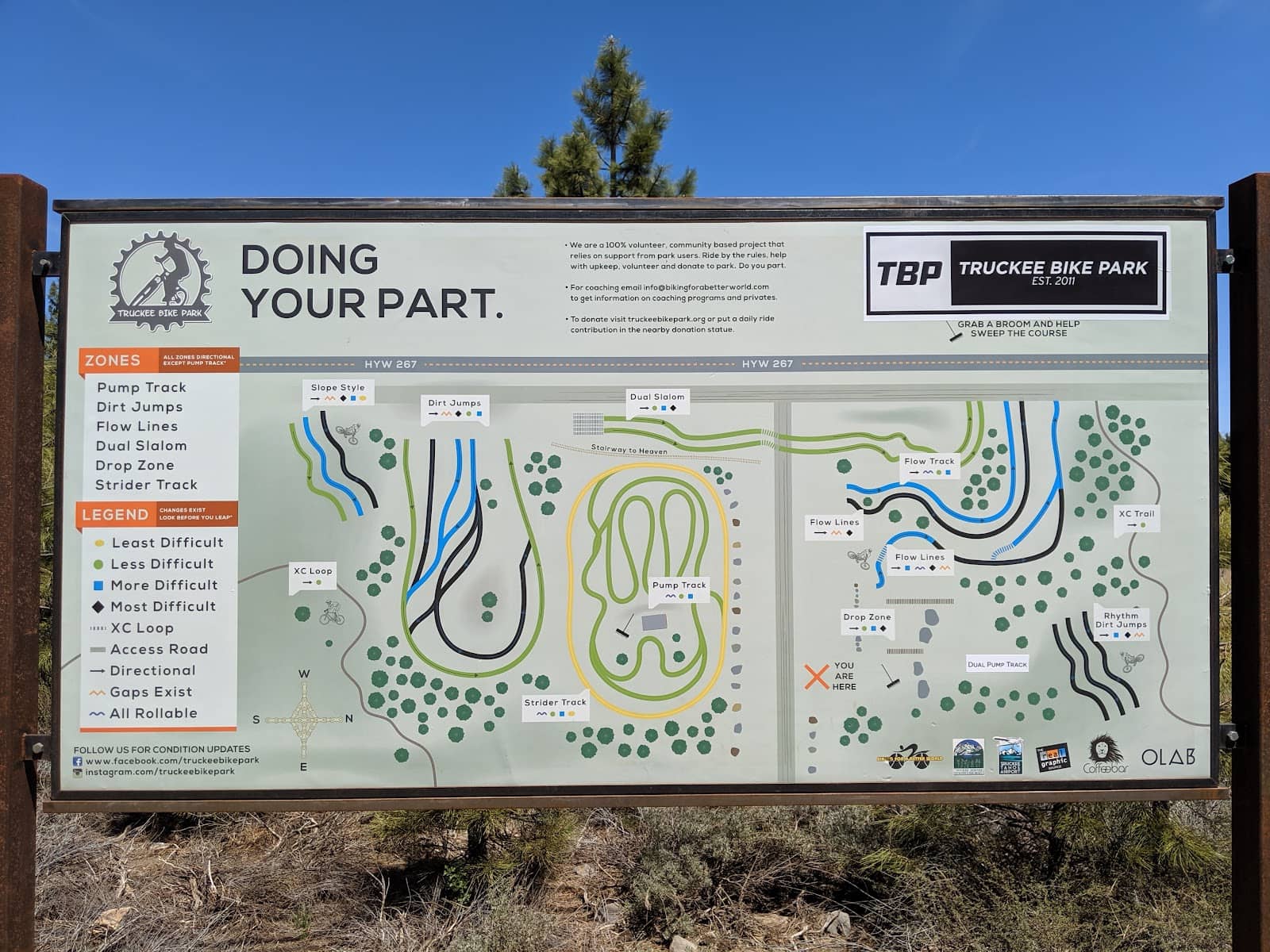 DJZ (Dirt Jump Zone)