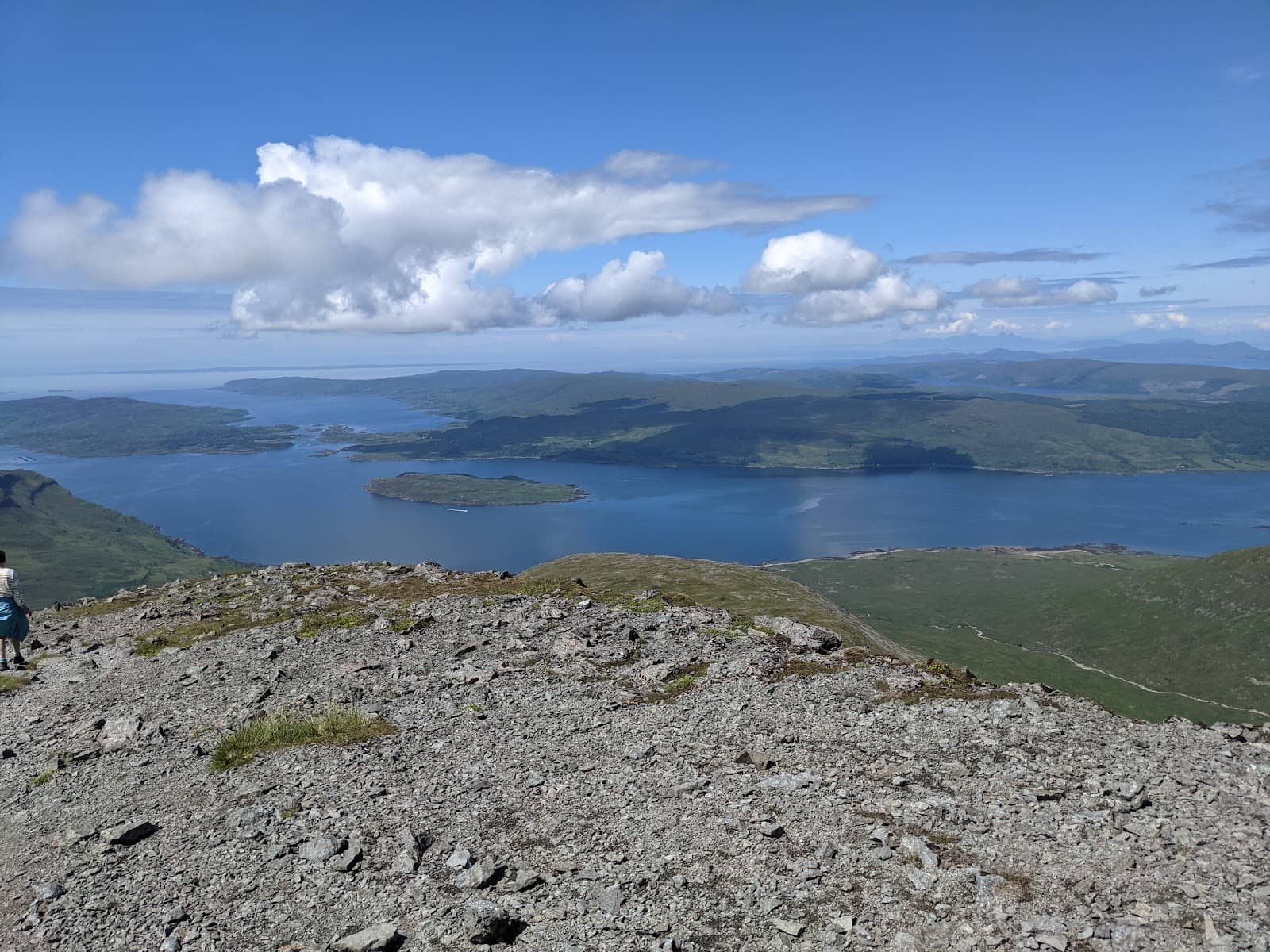 Twin Peaks: Ben More & Stob Binnein