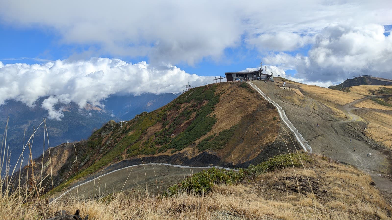 Gazprom Alpika Krasnaya Polyana - Image 1