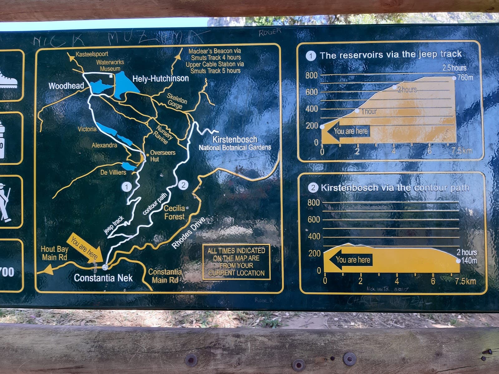 Constantia Nek Cape Town - Image 1