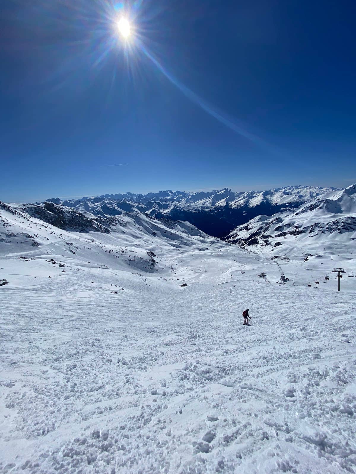 Long, Gentle Descents