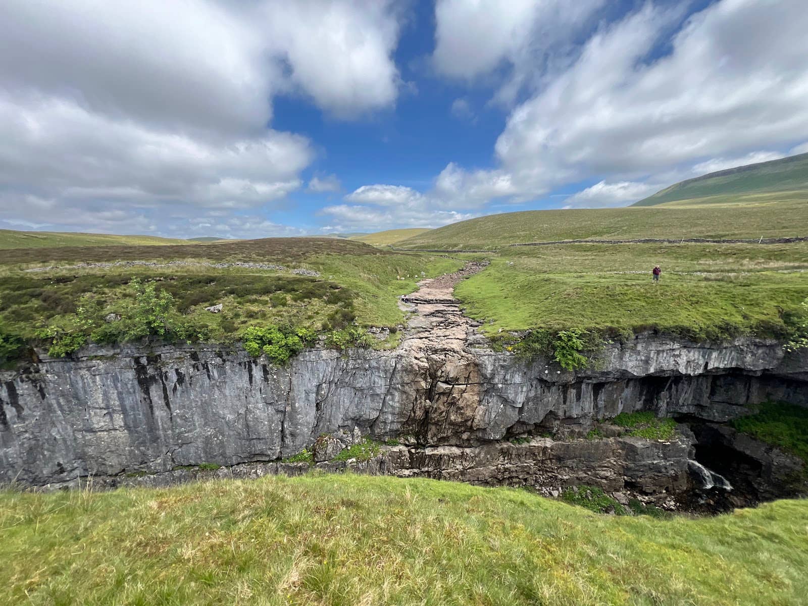 Gateway to the Peaks