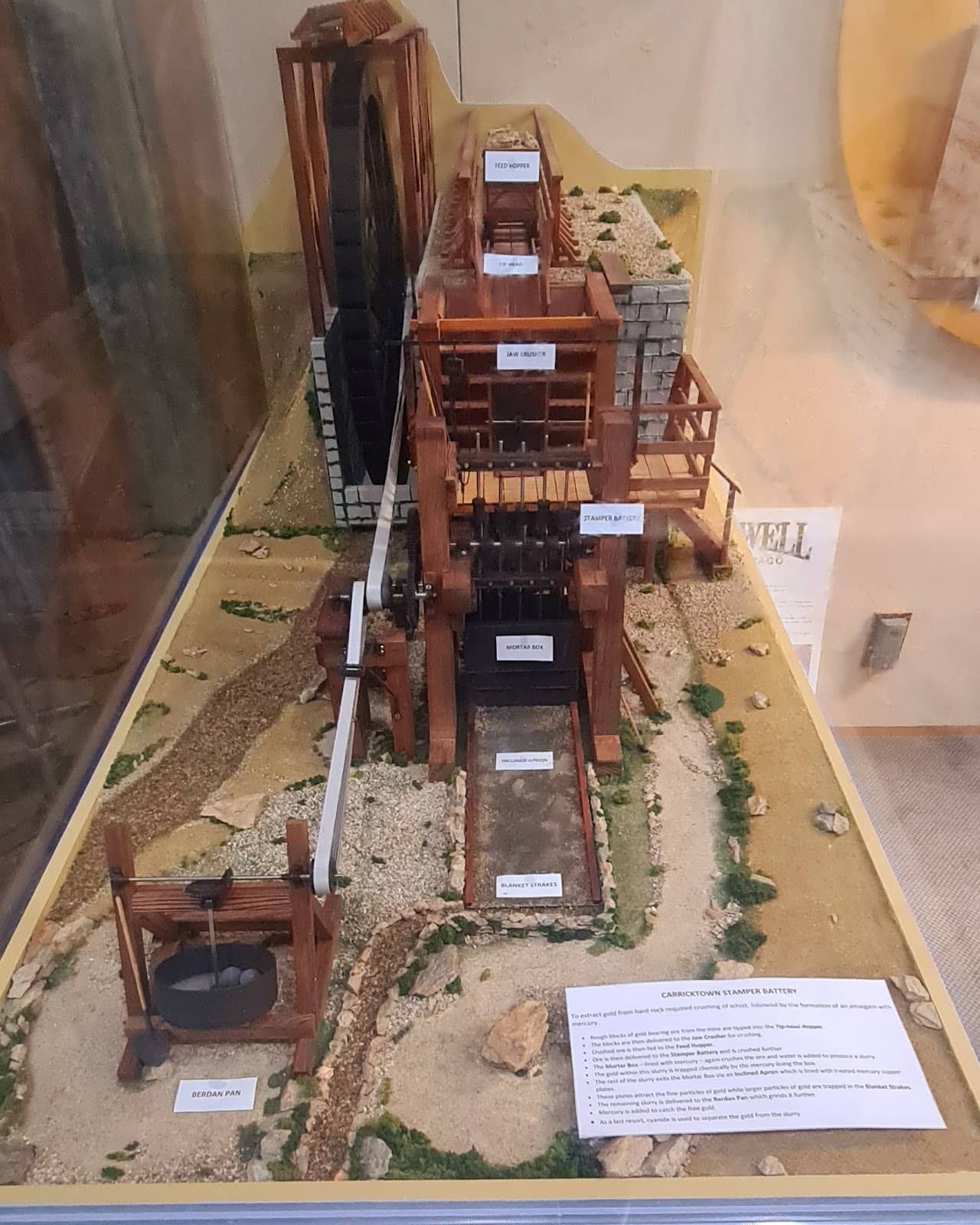 Women of the Civil Wars