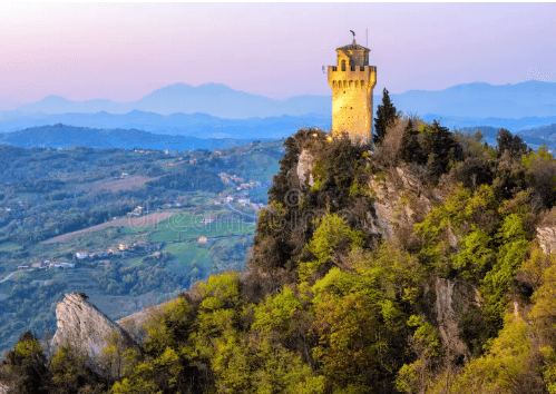 Panoramic Vistas