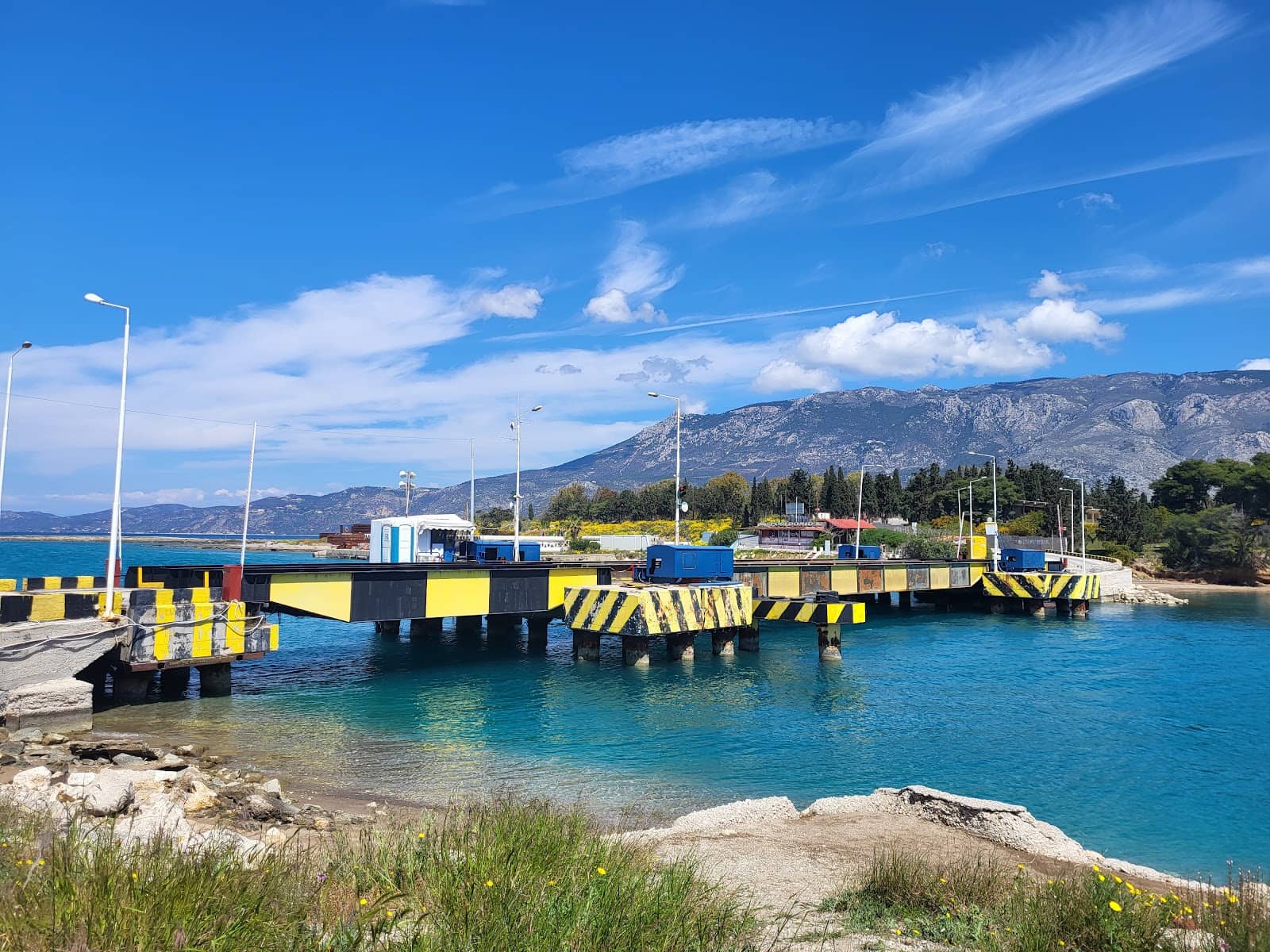 World War II Defenses